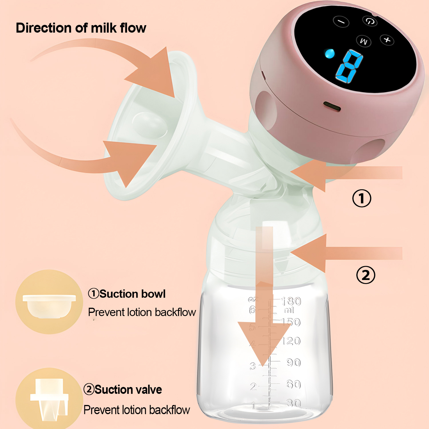 Baby Food Bottle - Pompa ASI Elektrik 2-IN-1 Portabel, Botol