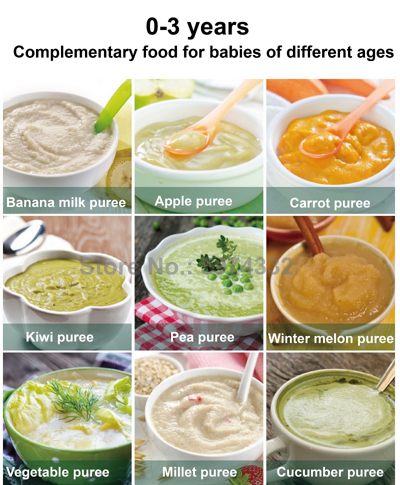 Penggiling Makanan Bayi Elektr - Baby Food Blender And Steamer ulasan dan harga